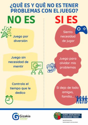 Juego patológico. Identifícalo.