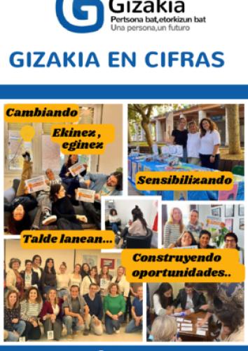 GIZAKIA - DATOS 2024 DATUAK