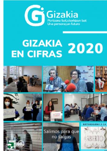 GIZAKIA - Datos de atención 2020
